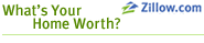Whats your home worth?